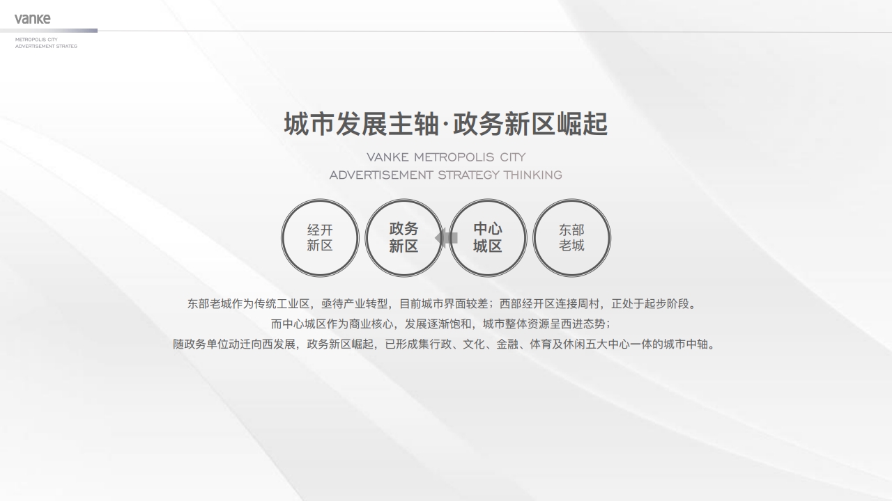 万科中国第10座新都会-淄博万科新都会年度推广案