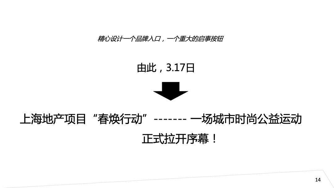 上海地产项目“春焕行动”多盘联动春日起势方案汇报