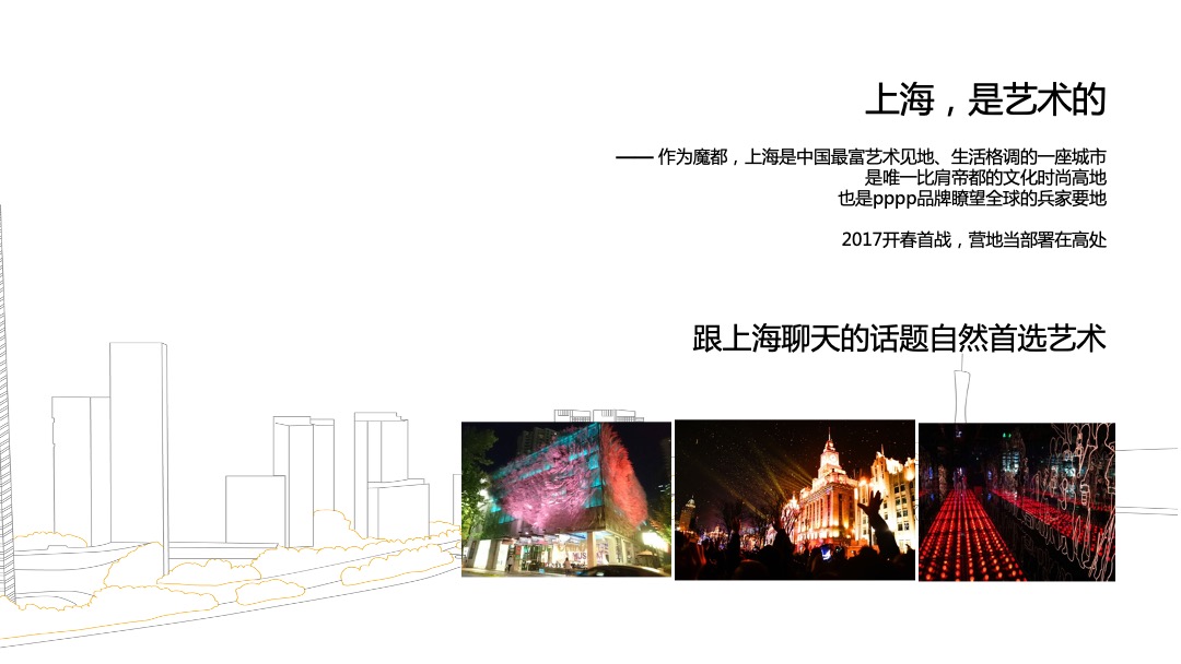 上海地产项目“春焕行动”多盘联动春日起势方案汇报