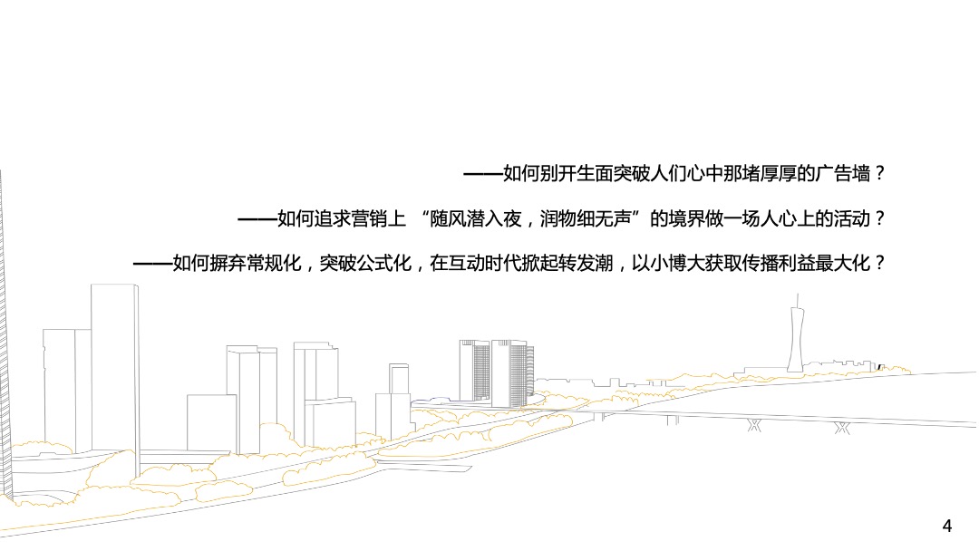 上海地产项目“春焕行动”多盘联动春日起势方案汇报