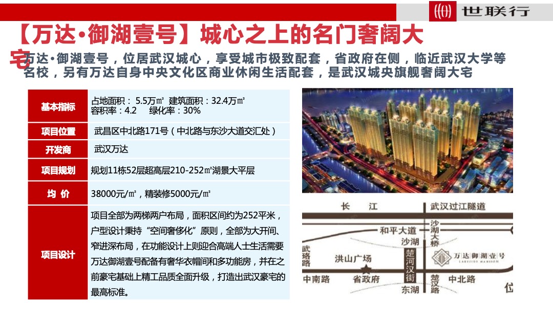 武汉万达御景壹号城市事件营销