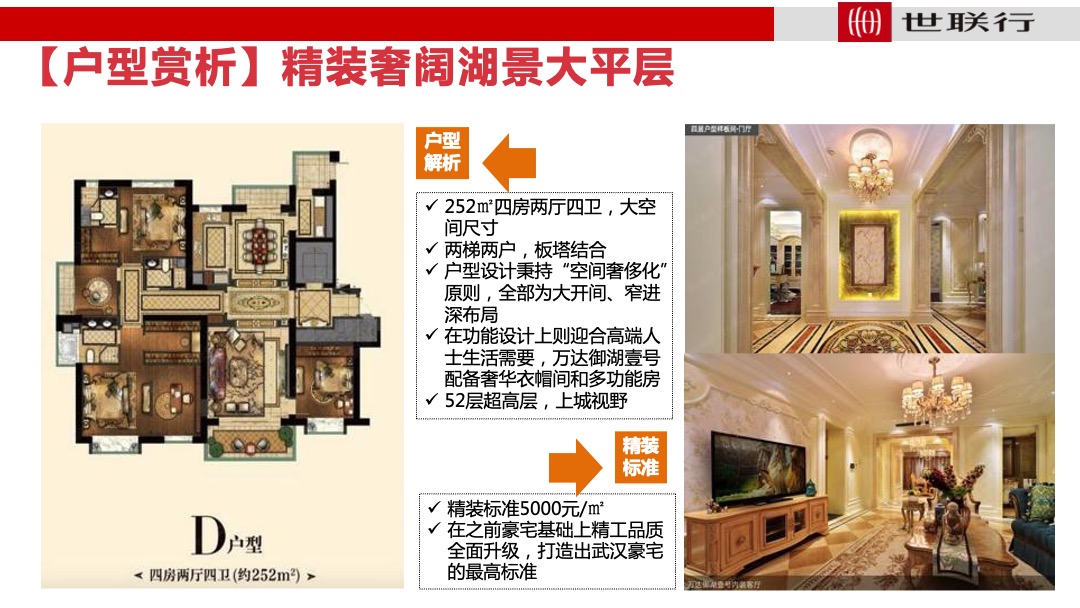 武汉万达御景壹号城市事件营销