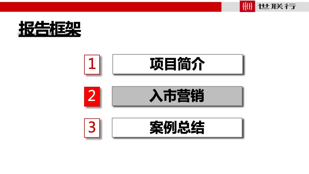 武汉万达御景壹号城市事件营销