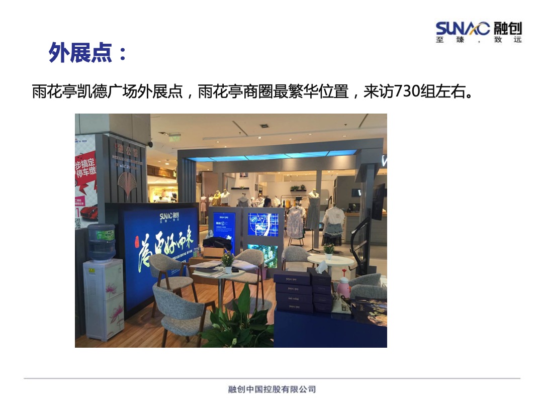 长沙融创融公馆事件营销