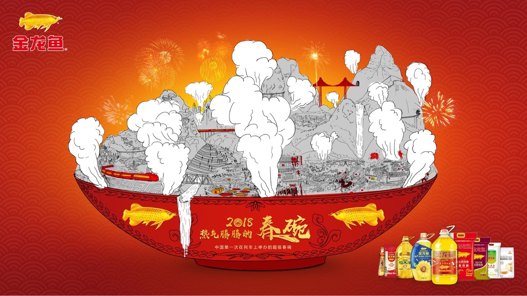 金龙鱼农历春节事件营销传播方案