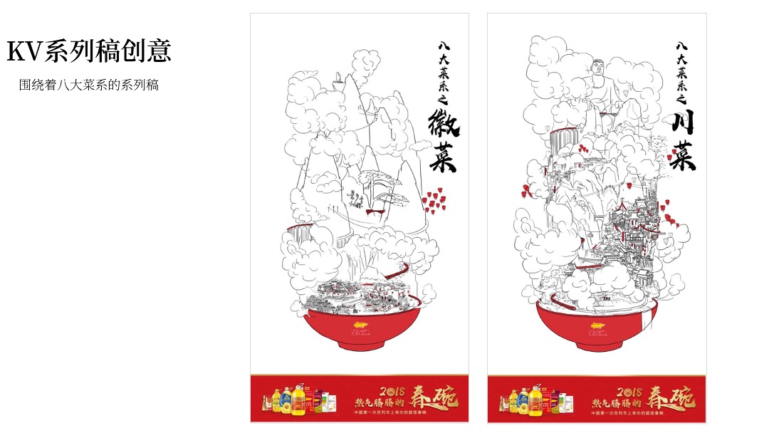 金龙鱼农历春节事件营销传播方案