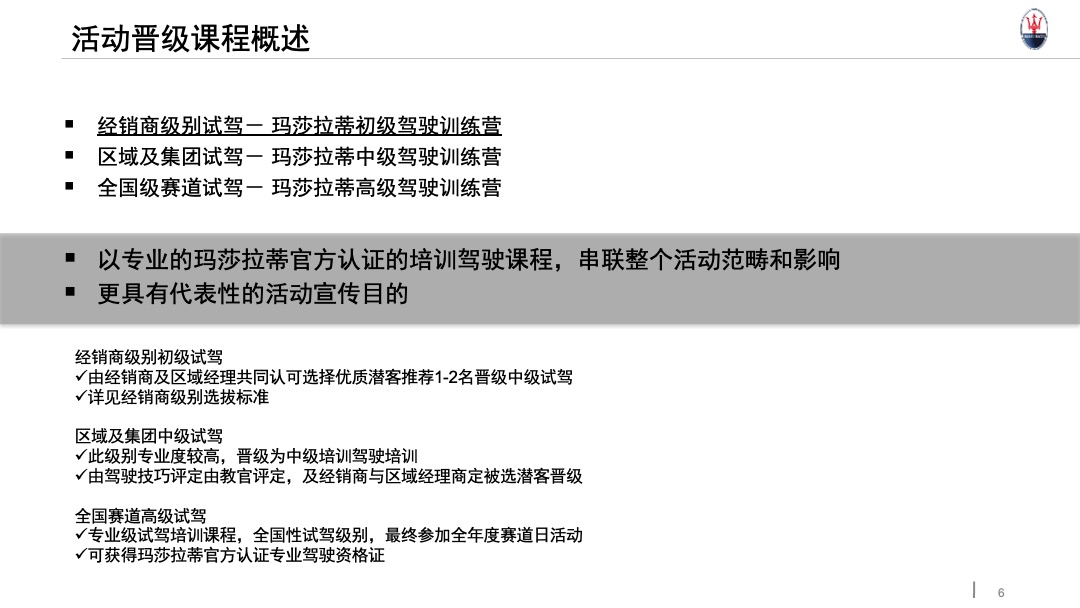 玛莎拉蒂路演执行手册升级版