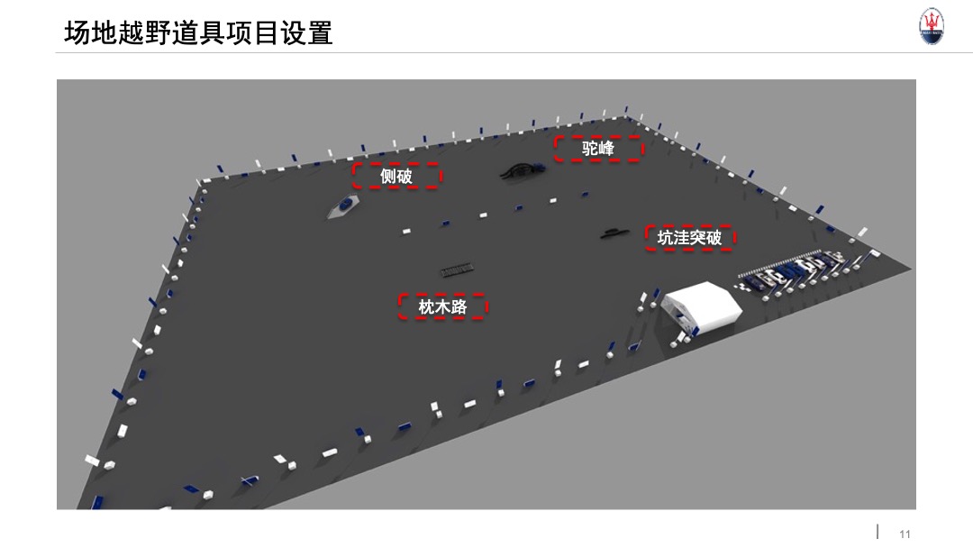 玛莎拉蒂路演执行手册升级版
