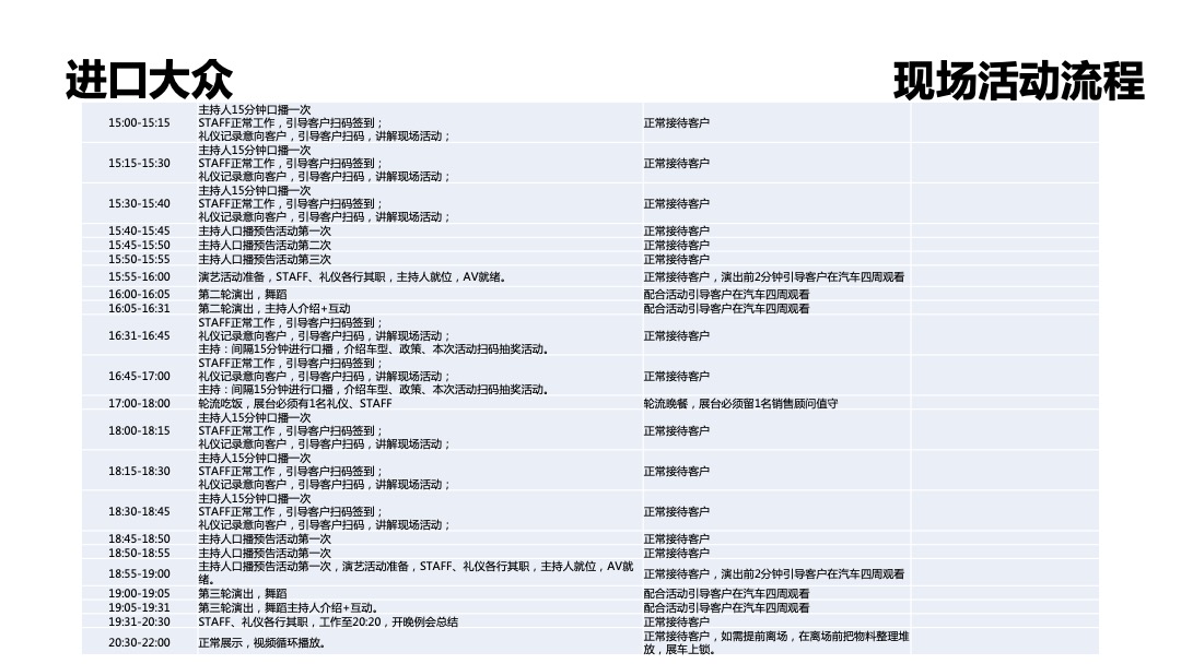 大众夏朗蔚揽乐车购品牌静展总结
