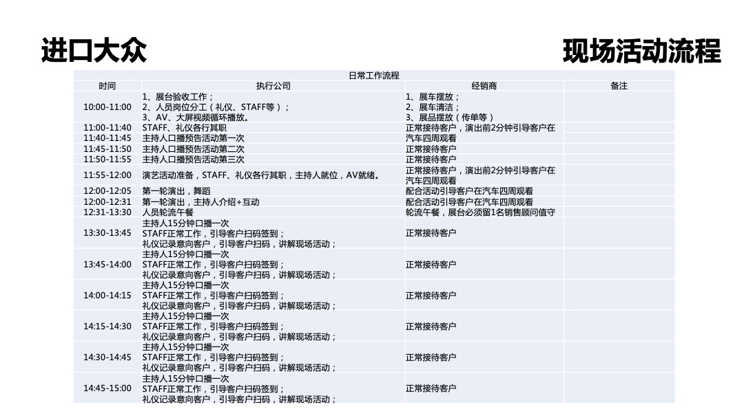 大众夏朗蔚揽乐车购品牌静展总结