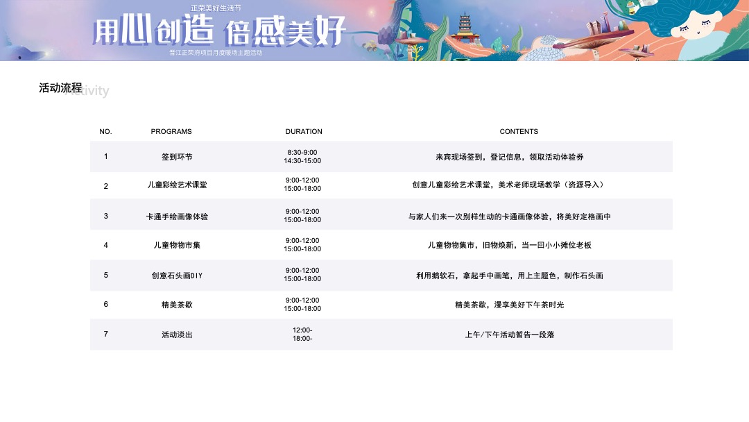 （用心创造 倍感美好主题）美好生活节月度暖场活动策划方案