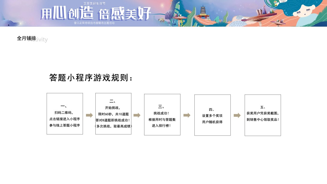 （用心创造 倍感美好主题）美好生活节月度暖场活动策划方案