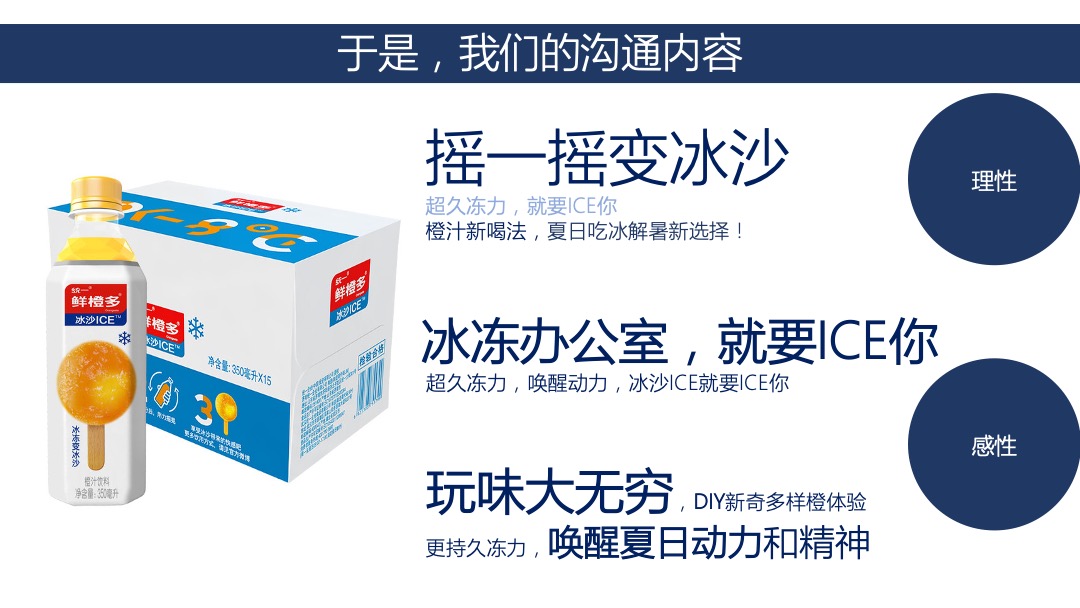 统一鲜橙多-冰沙ICE事件营销框架案