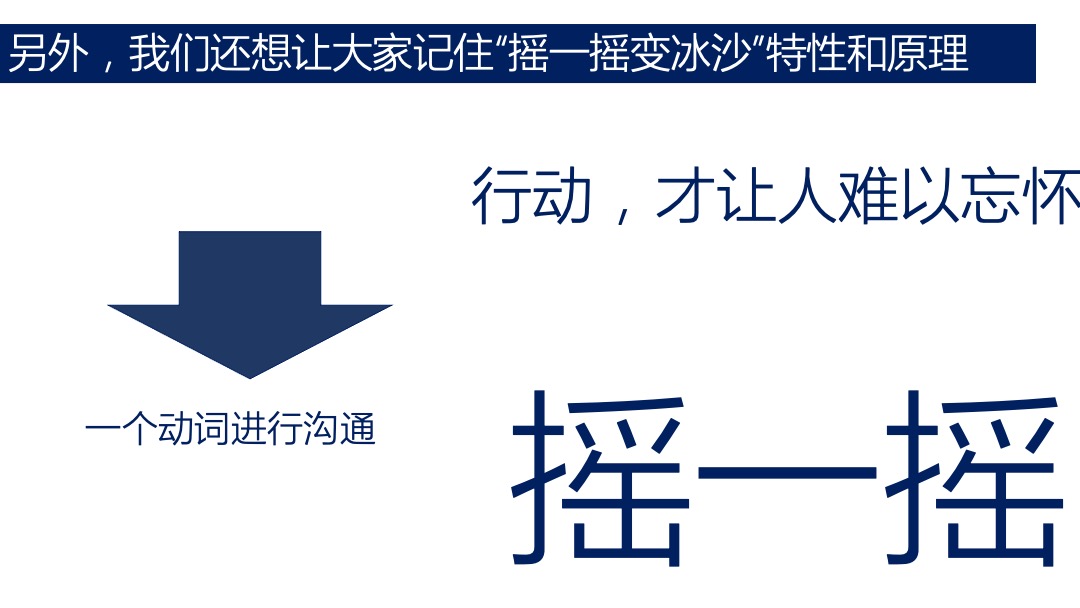 统一鲜橙多-冰沙ICE事件营销框架案