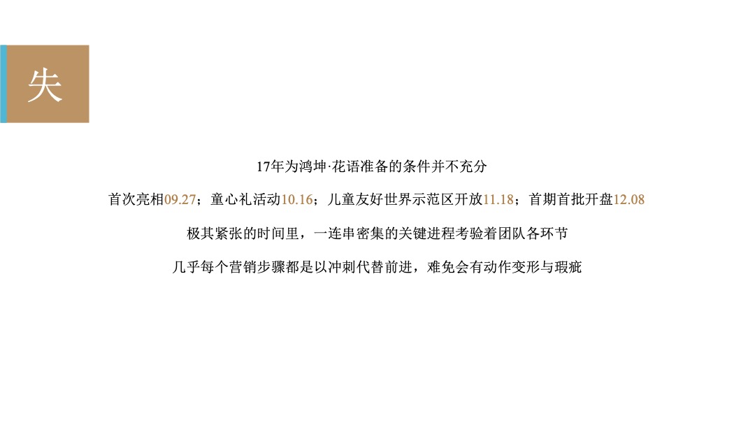 鸿坤·花语墅项目2018年推广提报