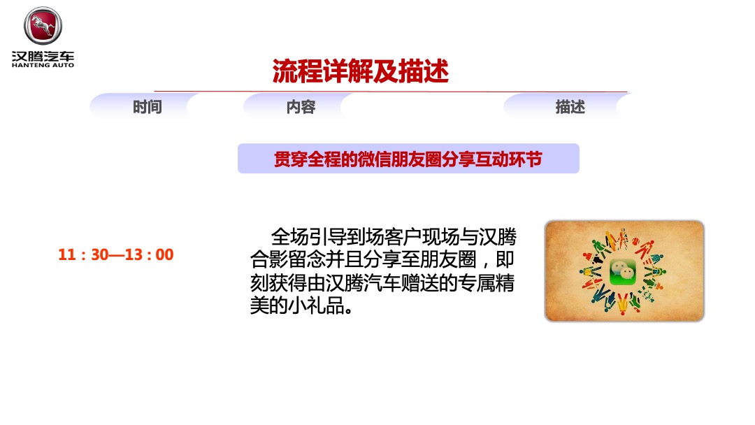 汉腾汽车4S店开业仪式活动方案