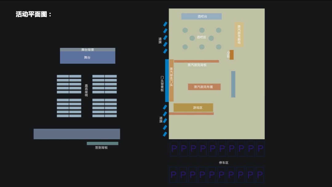 华胜奔驰宝马奥迪专修连锁（政务区）店开业盛典策划案