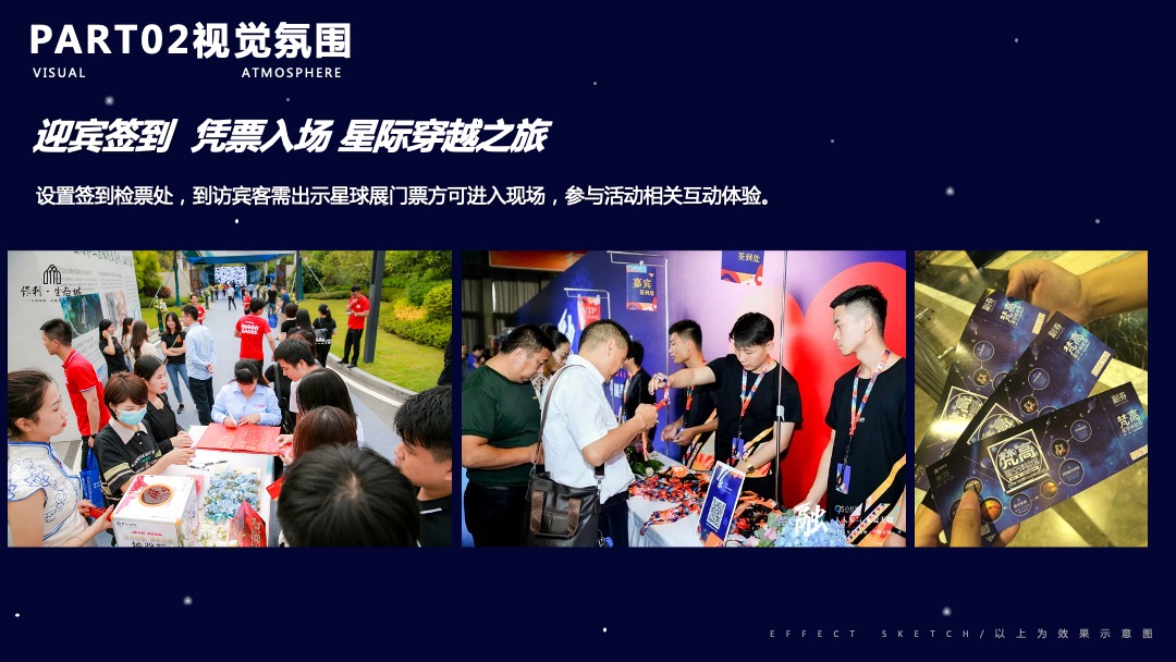 地产项目（星YOUNG生活 星途奇境主题）五一星球科技嘉年华活动策划方案