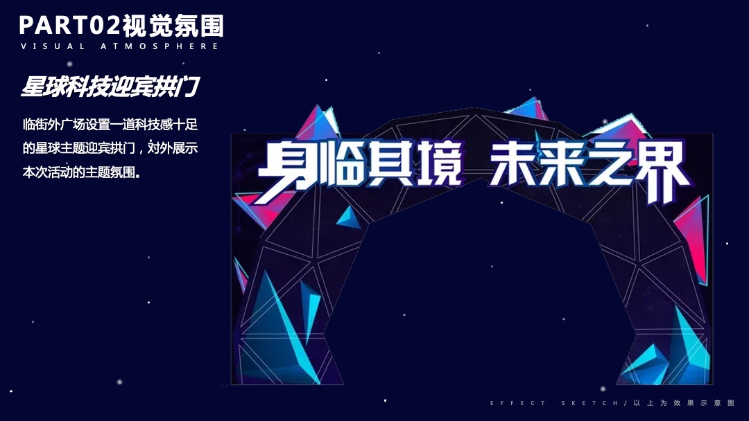 地产项目（星YOUNG生活 星途奇境主题）五一星球科技嘉年华活动策划方案