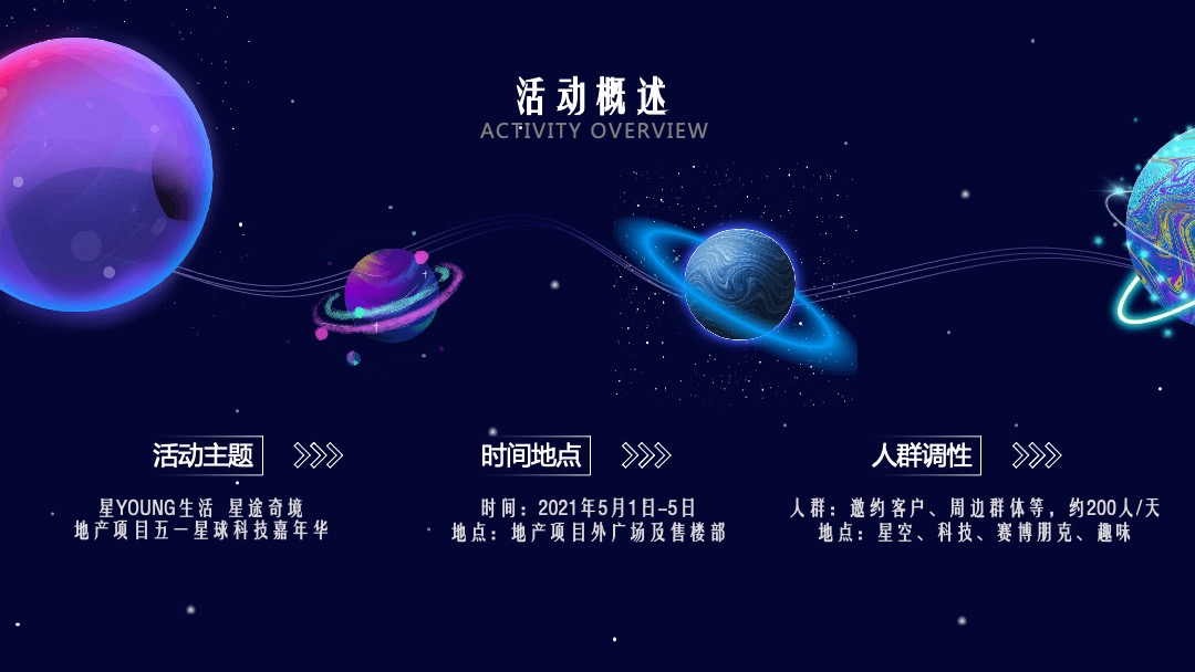 地产项目（星YOUNG生活 星途奇境主题）五一星球科技嘉年华活动策划方案