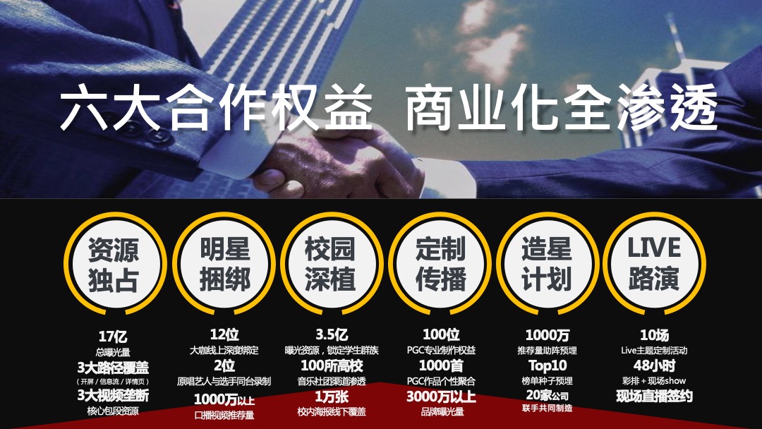 今日头条营销大事件-吉利汽车