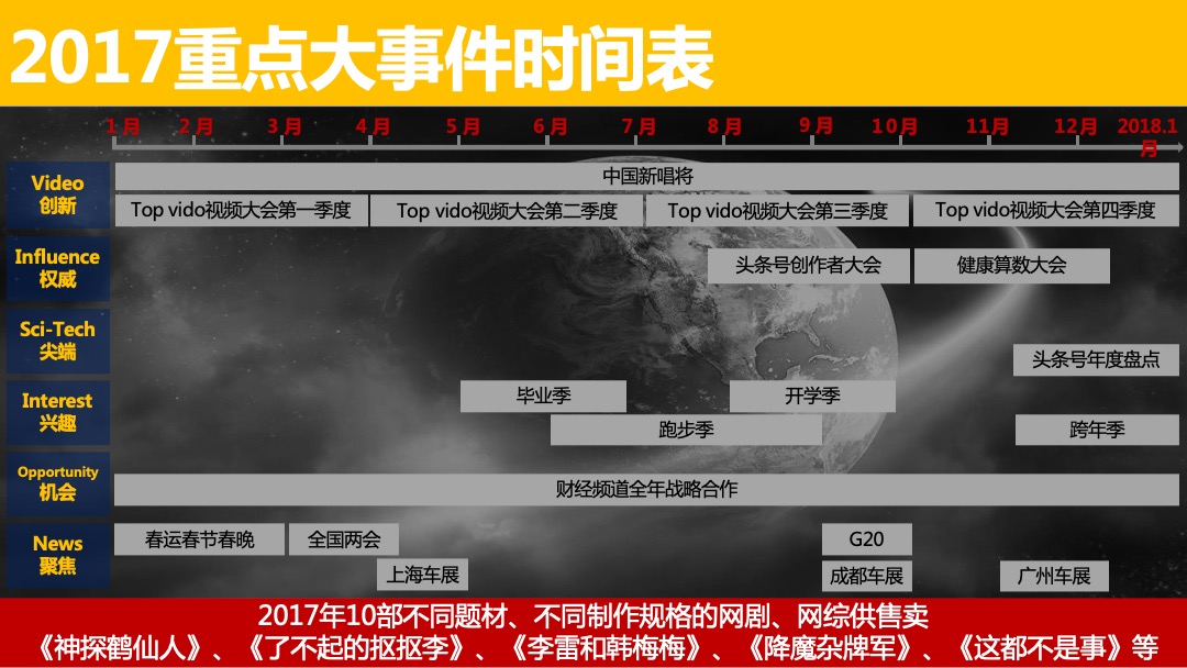 今日头条营销大事件-吉利汽车