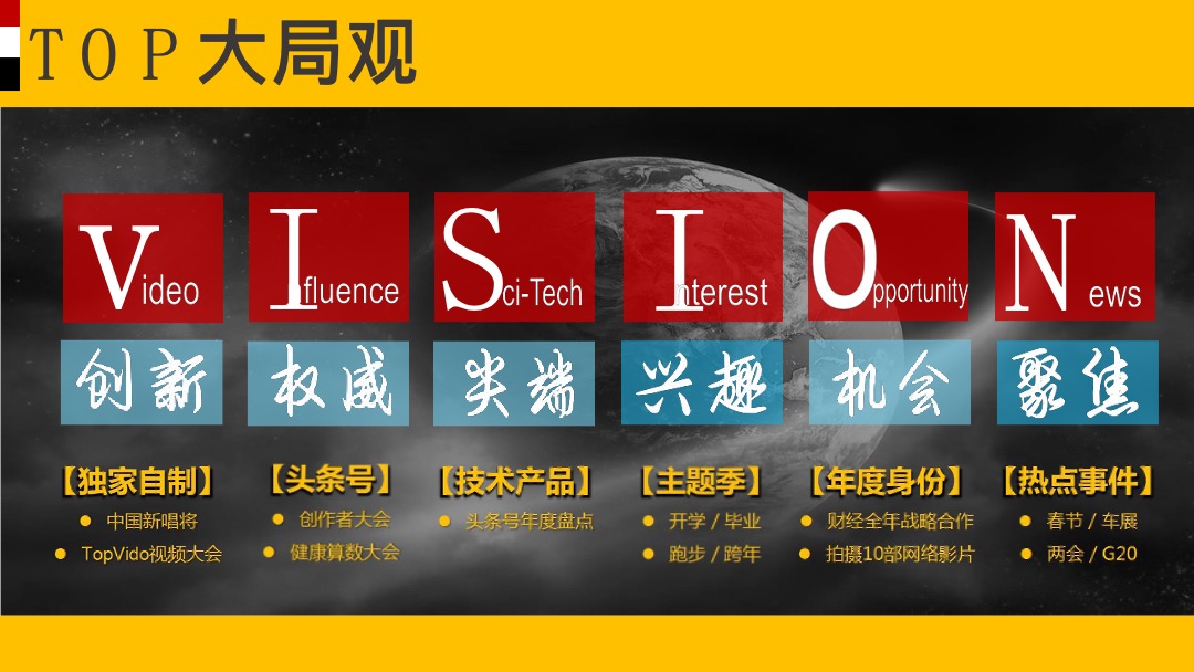 今日头条营销大事件-吉利汽车