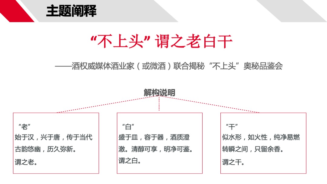 老白干酒业公关传播事件传播方案