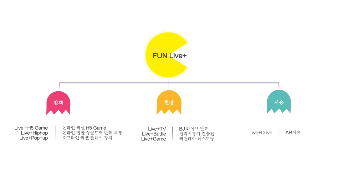 全新一代K3上市发布会策划案