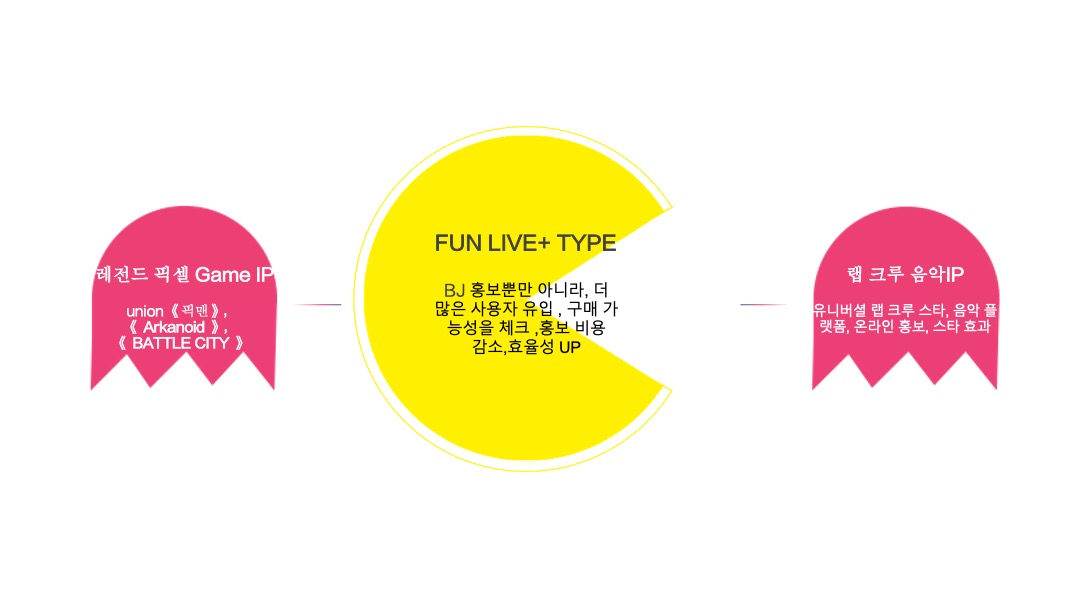全新一代K3上市发布会策划案