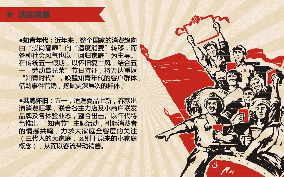 商业广场（知青文化节主题）五一怀旧系列活动策划方案