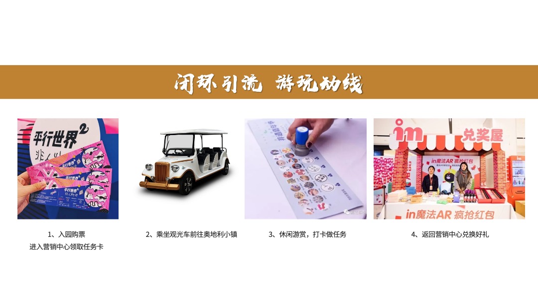 地产项目（奥地利文化狂欢节主题）营销中心开放活动策划方案