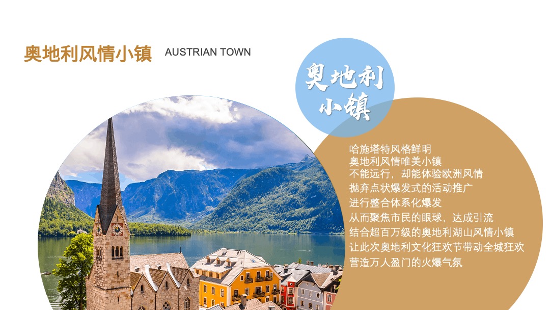 地产项目（奥地利文化狂欢节主题）营销中心开放活动策划方案