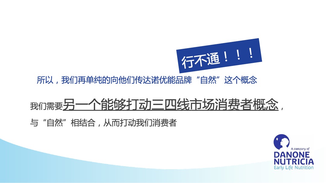 诺优能 X WDG SE05安徽路演大篷车活动方案