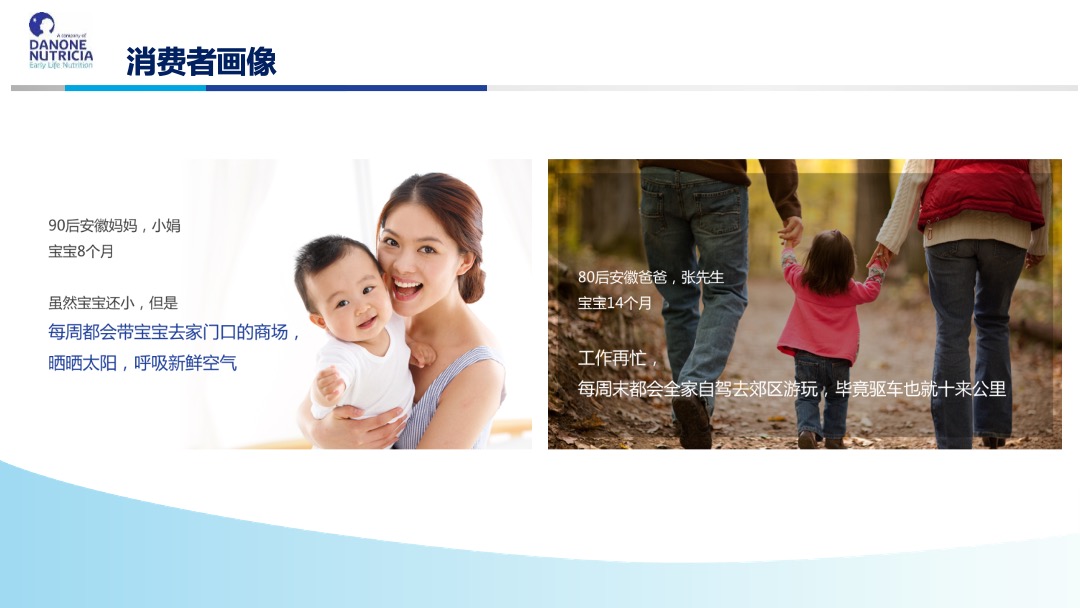 诺优能 X WDG SE05安徽路演大篷车活动方案