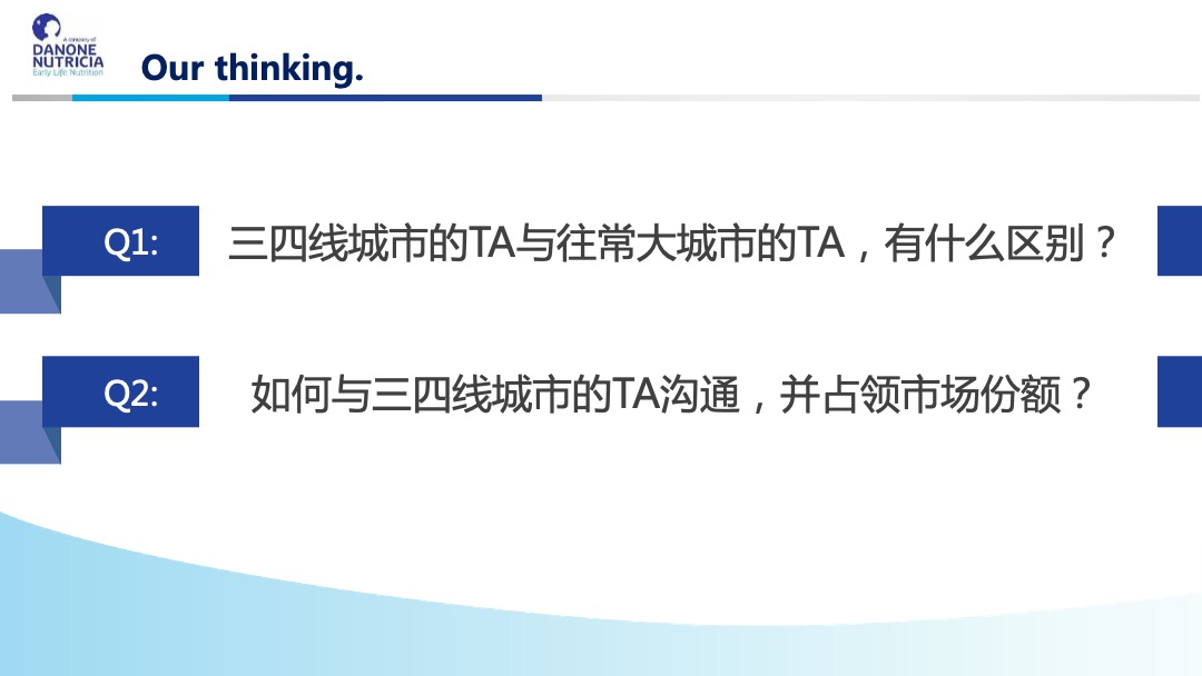 诺优能 X WDG SE05安徽路演大篷车活动方案