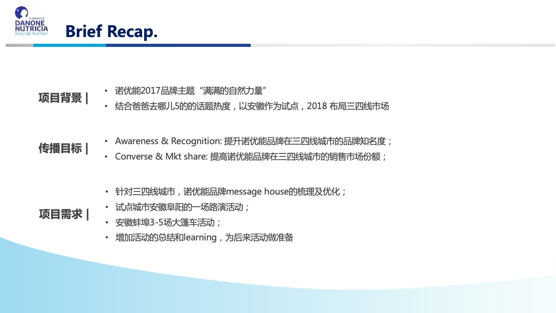 诺优能 X WDG SE05安徽路演大篷车活动方案