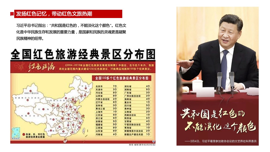 文旅项目红色文化旅游节活动策划方案