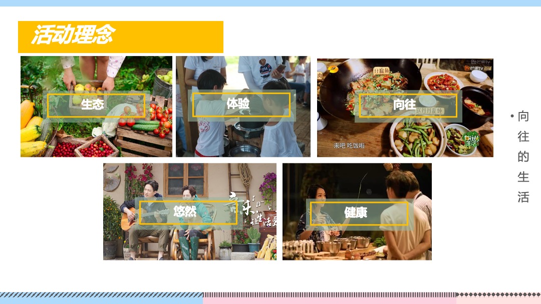 地产项目（向往的生活主题）春季农场采摘体验季活动策划方案