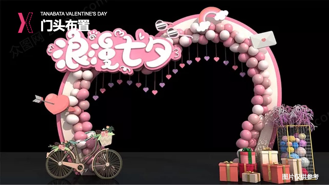 七夕情人节（含营销事件、活动场景、活动内容）整合方案
