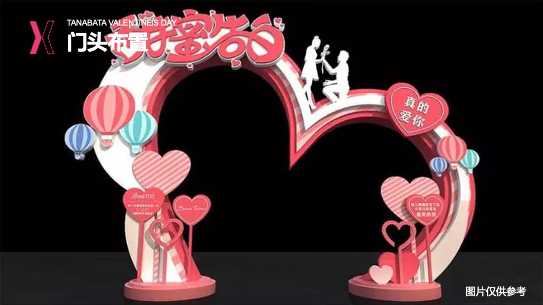 七夕情人节（含营销事件、活动场景、活动内容）整合方案