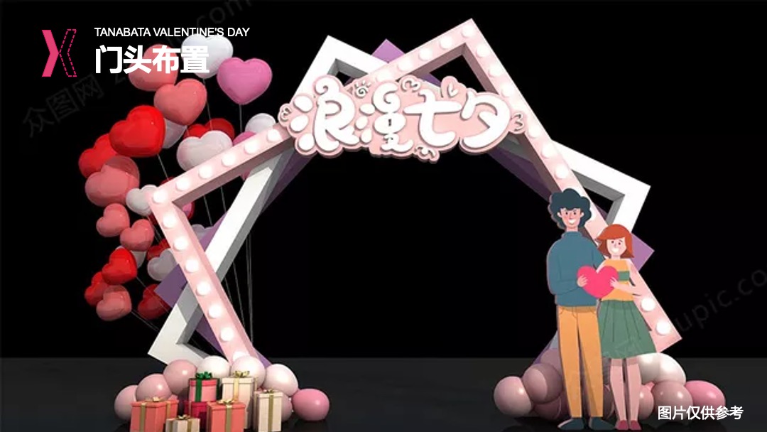 七夕情人节（含营销事件、活动场景、活动内容）整合方案