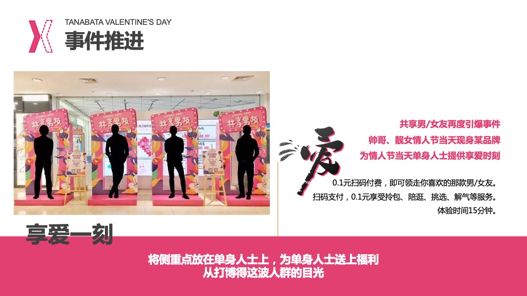 七夕情人节（含营销事件、活动场景、活动内容）整合方案