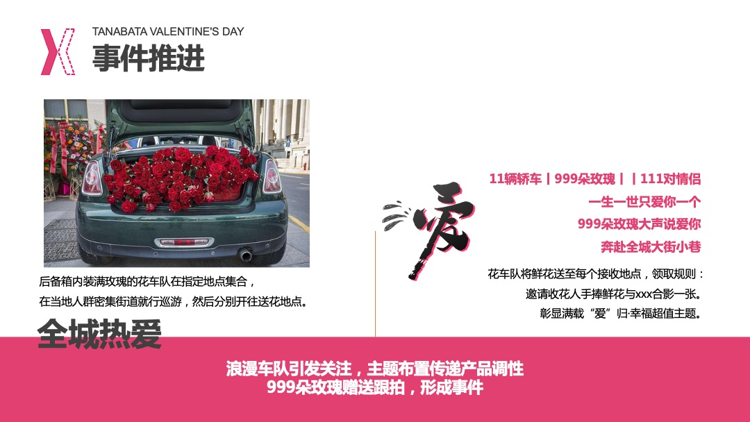 七夕情人节（含营销事件、活动场景、活动内容）整合方案