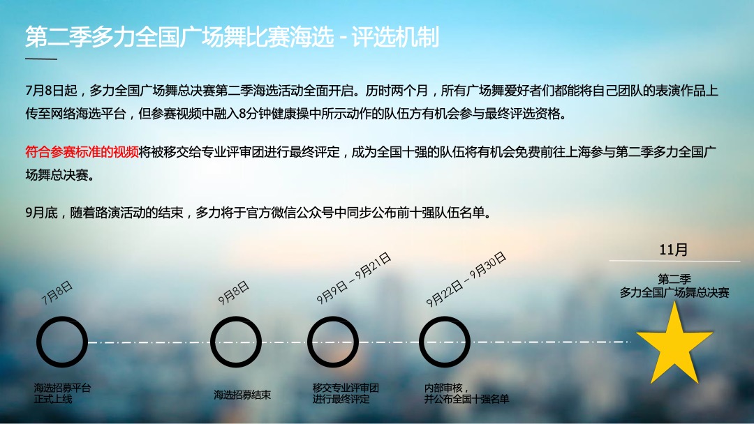 多力健康大本营全国巡回路演现场执行手册