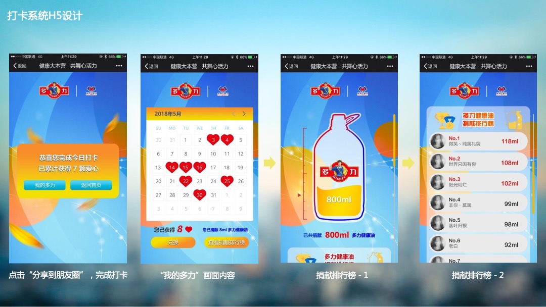 多力健康大本营全国巡回路演现场执行手册