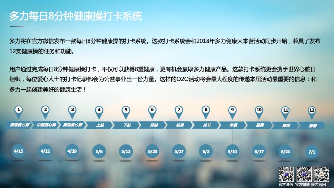 多力健康大本营全国巡回路演现场执行手册