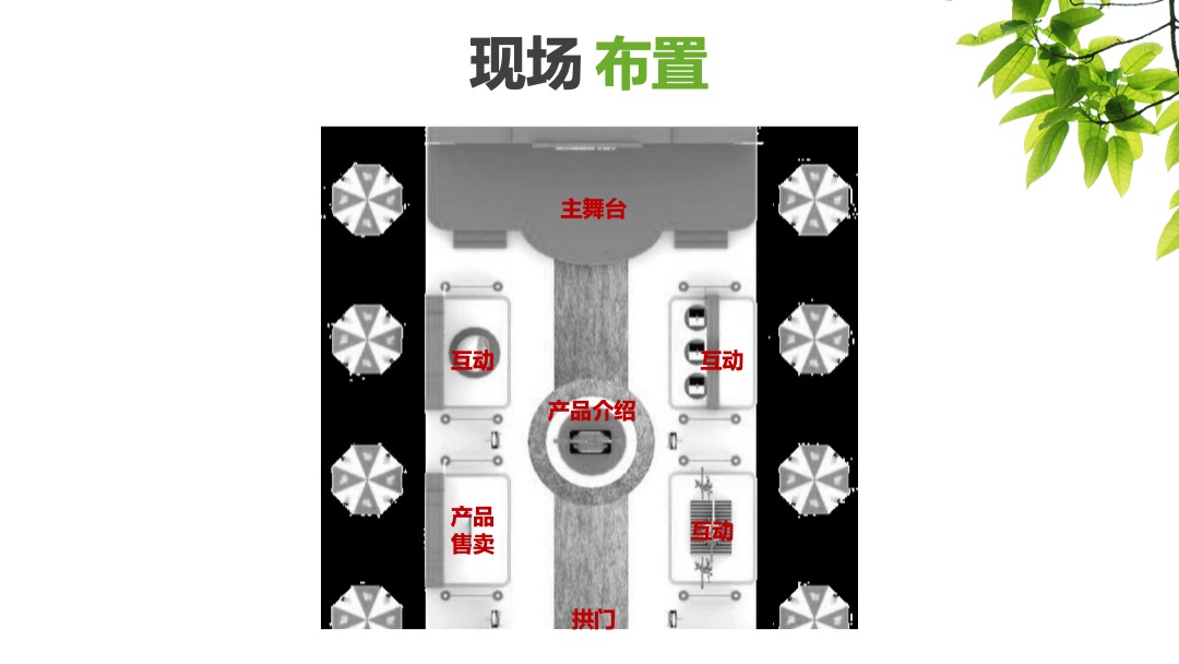 伊利金典端午节路演＆MINI秀思路案