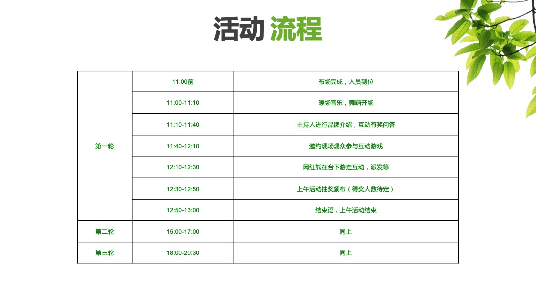 伊利金典端午节路演＆MINI秀思路案