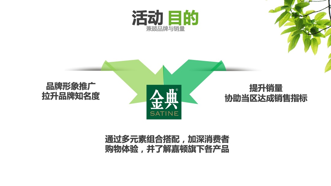 伊利金典端午节路演＆MINI秀思路案